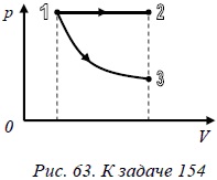 Два процесса: изобара и адиабата