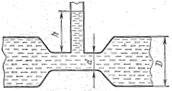 вода поднимается по вертикальной трубке, впаянной в узкую часть горизонтальной трубы