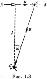 движется автомобиль; производится выстрел из пушки
